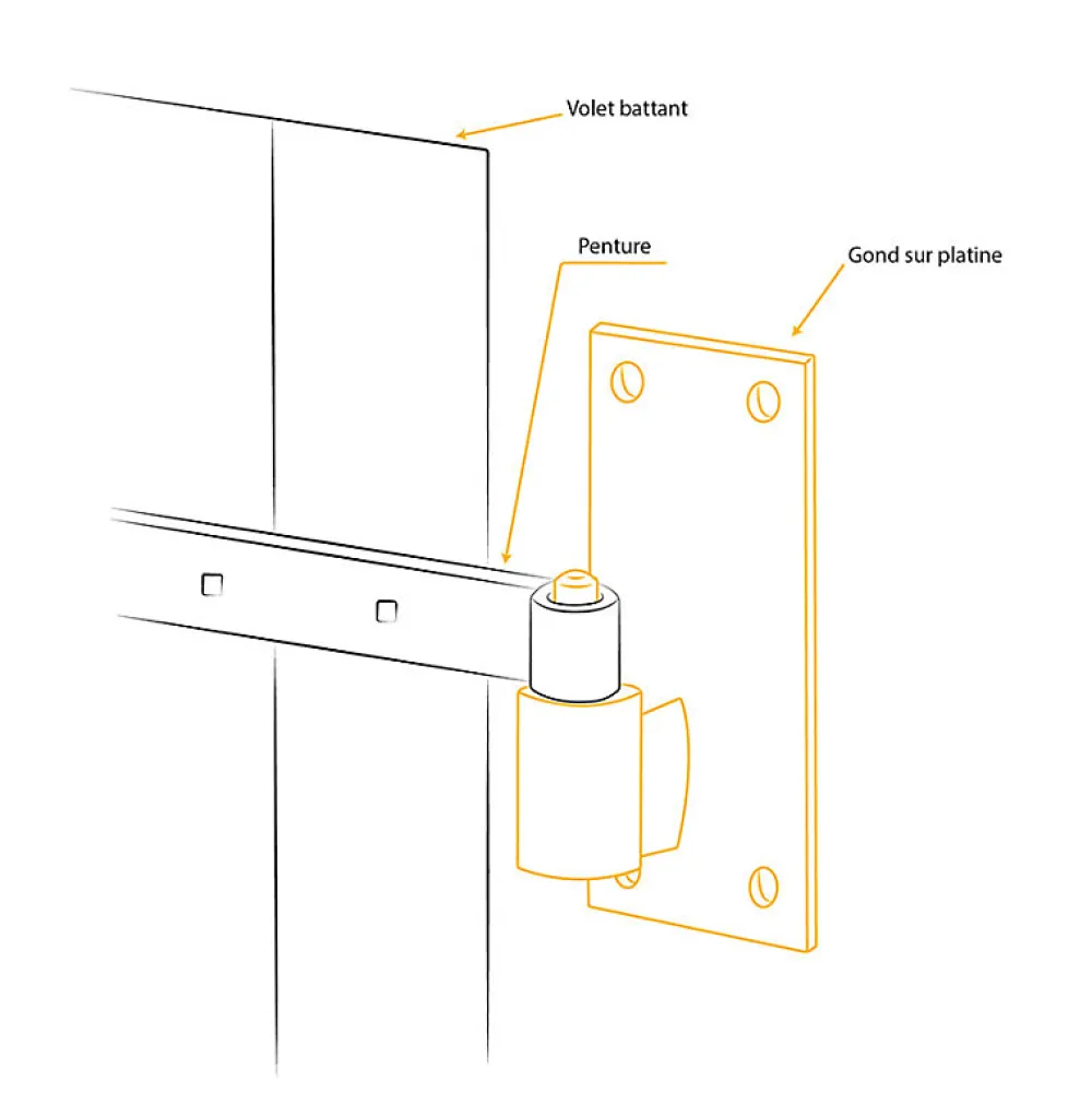 Tirard 4 Gonds sur platine, Noir, Diamètre 14 mm, Acier, pour Volet Battant Bois ou PVC- Volet Battant