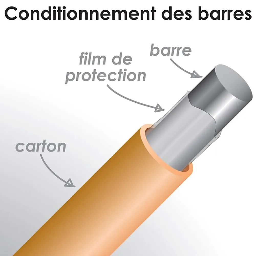 MySystem Barre diam. 12 mm - Longueur 3000 mm - Inox 316 GR320- Accessoire D'Escalier