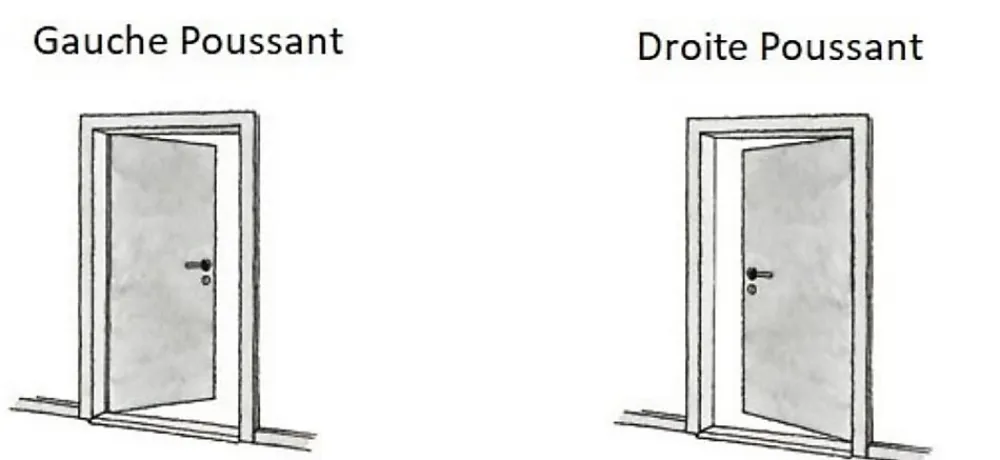Gd Menuiseries Bloc Porte Atelier Noir Vitre Depoli H204 X L83 Côte Tableau P.gauche,poignee- Bloc Porte