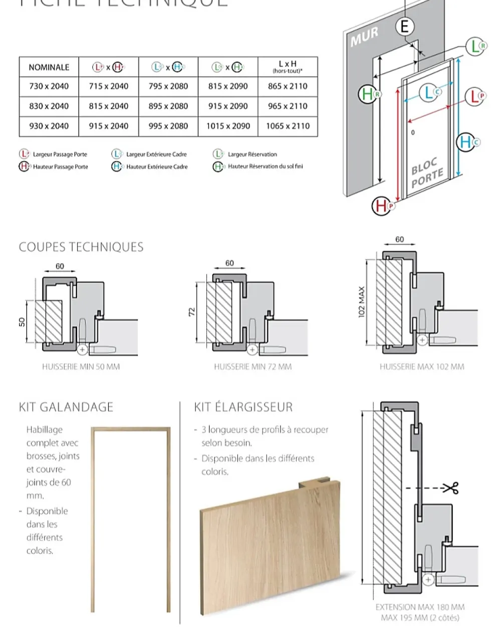 Porta la casa Bloc-porte fin de chantier Essence Gris, H.204 l.73cm, réversible + poignée Goccia chrome à clé OFFERTE- Bloc Porte