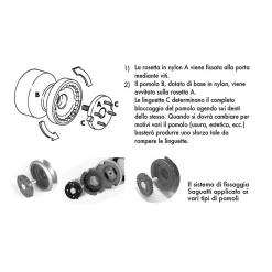 Hardwarexchange Bouton fixe de tirage de porte en Laiton D70 mm Laiton PVD Haute resistance- Poignée De Porte