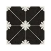 Eiffel art construction Mosaïque|Mosaïque Pour Pièce À Vivre<Carrelage intérieur / extérieur effet ciment 20x20 cm BALI Tuban antracita