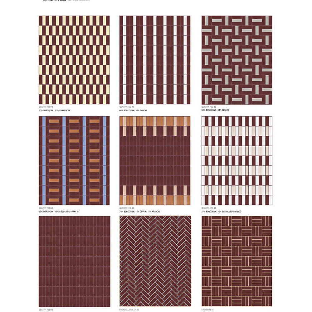 Aelle Carrelage Carrelage sol / mur briquette rectangulaire uni rouge brillant 5X15 cm FÄRGBLOCK LUCIDO BORGOGNA FGB111L- Carrelage Sol Pour Wc