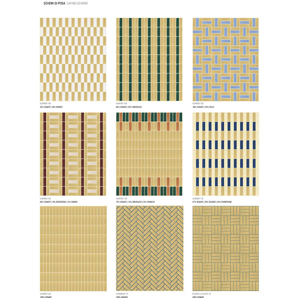Aelle Carrelage Carrelage Sol Uni<Carrelage sol / mur briquette rectangulaire uni jaune moutarde brillant 5X15 cm FÄRGBLOCK LUCIDO SENAPE FGB113L