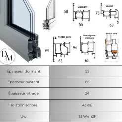 3 in 1 Châssis fixe en Aluminium RAL 9005 ( L.:120cm x H.: 236cm)- Fenêtre Aluminium