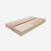 Kordo Accessoire D'Escalier<Contremarches pour escalier quart-tournant gauche, Nostra