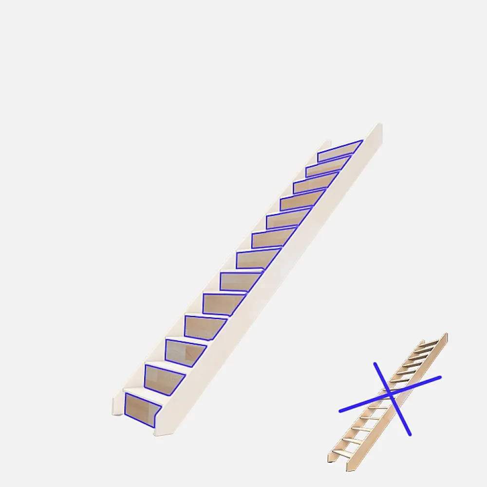 Kordo Accessoire D'Escalier<Contremarches pour escalier droit, Nostra