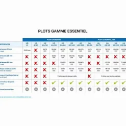 Jouplast Correcteur de pente 2,5% pour plot dalle - carton de 40- Outils Parquet Et Sol Stratifié
