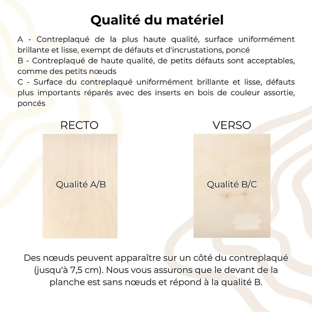 Creative Deco Panneau Bois, Osb, Mdf<3 x A5 Contreplaqué 148 x 210 x 3mm (+/-0,5mm) - Bois Brut Bouleau - Panneau Découpe Laser - Pyrogravure Gravure