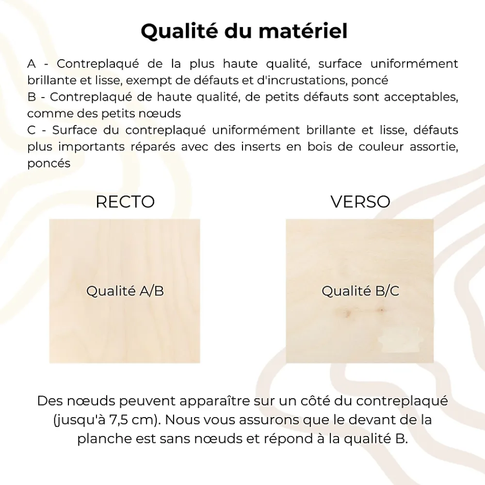 Creative Deco Panneau Bois, Osb, Mdf<12 x Contreplaqué Carré 200 x 200 x 3mm (+/-0,5mm) - Bois Brut Bouleau - Panneau Découpe Laser - Pyrogravure Gravure