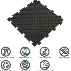Artplast Dalle Pvc Garage<Dalle clipsable en PVC Motif "grain de riz" - Noir 50 x 50 cm