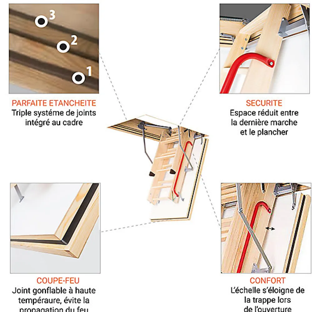 Matisere Echelle coupe feu 60min avec trappe de 70x140cm - Hauteur de 2.42 à 3.05m - LWF60/70140-305- Escalier Escamotable