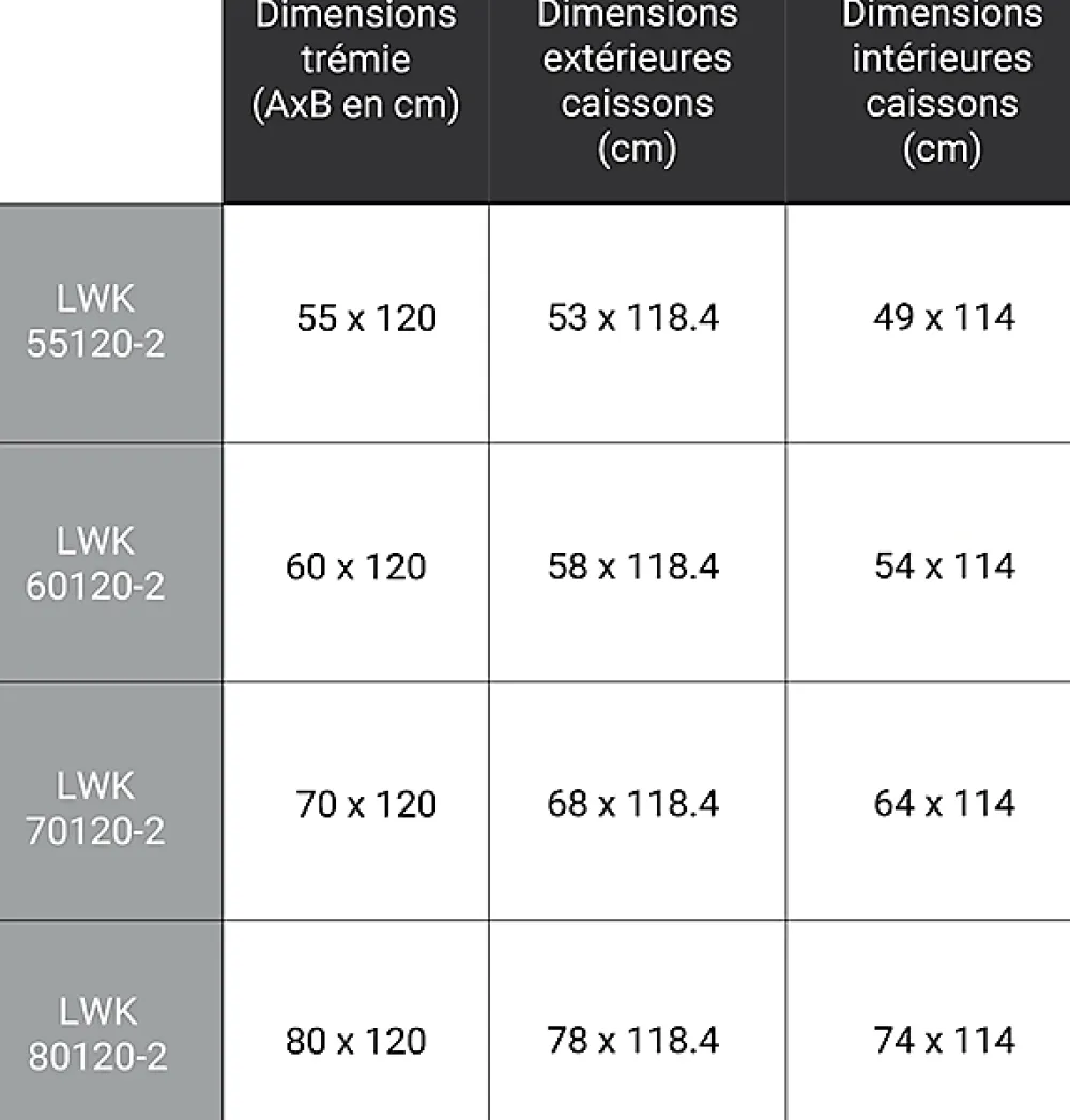Matisere Echelle escamotable bois - Trémie de 55x120cm - Hauteur de 2.32 à 2.80m - LWK55120-2- Escalier Escamotable
