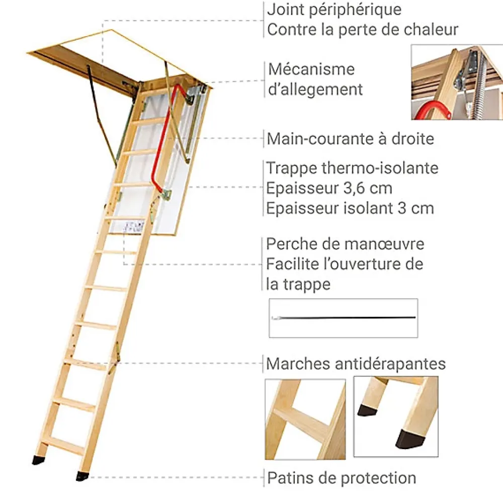 Matisere Echelle escamotable bois - Trémie de 55x120cm - Hauteur de 2.32 à 2.80m - LWK55120-2- Escalier Escamotable
