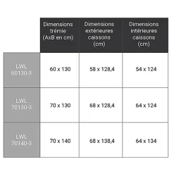 Matisere Echelle escamotable bois - Trémie de 70 x 140cm - Hauteur de 2.80 à 3.05m - LWL70140-3- Escalier Escamotable