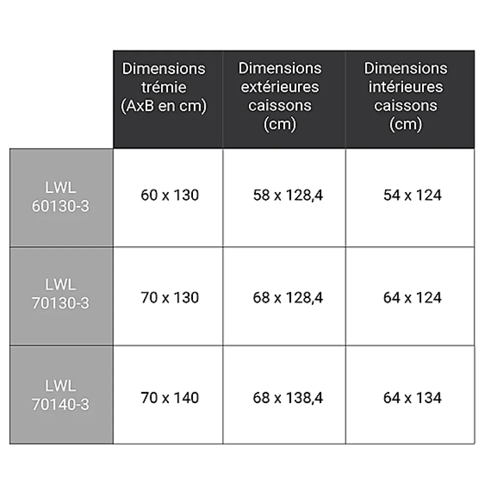 Matisere Echelle escamotable bois - Trémie de 70 x 140cm - Hauteur de 2.80 à 3.05m - LWL70140-3- Escalier Escamotable
