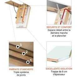 Matisere Echelle escamotable bois - Ouverture du plafond de 70 x 100cm - LWT70100-2- Escalier Escamotable