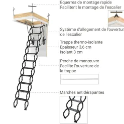 Matisere Echelle escamotable en métal - Trémie de 70 x 120cm - Hauteur de 2.30 à 2.50m - LST70120/250- Escalier Escamotable