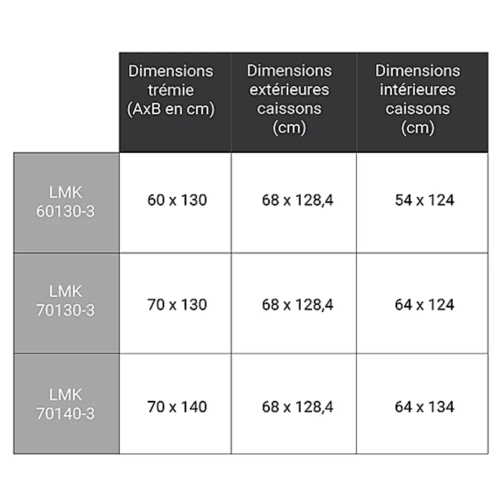 Matisere Escalier Escamotable<Echelle escamotable en métal - Trémie de 60 x 130cm - Hauteur de 2.45 à 3.05m - LMK60130-3