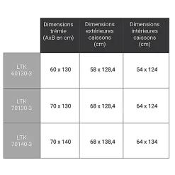 Matisere Echelle escamotable isolante - Haut. sous plafond 3.05m et long. trémie 1.30 à 1.40m - LTK70130-3- Escalier Escamotable