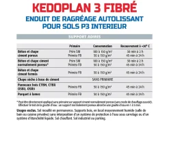 Semin Enduit de Ragréage Autolissant Kedoplan Fibré , Sol Intérieur, sac de 25 kg (lot de 2)- Ragréage Et Primaire Pour Carrelage