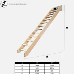 Kordo Escalier Droit<Escalier bois hêtre droit avec garde-corps, Nostra