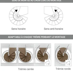 Matisere Escalier Colimaçon<Escalier colimaçon 15 marches - Haut. à franchir 3.08 à 3.60m - Diam. 140cm - Struct. grise / marches naturel- Trémie ronde -