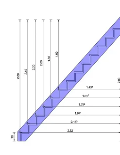 Woodup Escalier Droit Suchet 280 Cm Kit Recoupable Sans Contremarche H Sol Sol 280 Cm- Escalier Droit