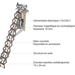 Matisere Escalier escamotable mural électrique - Trappe : 80x100cm - Hauteur sol à sol 2,50 à 2,69m - FGM/80/100-269- Escalier Escamotable