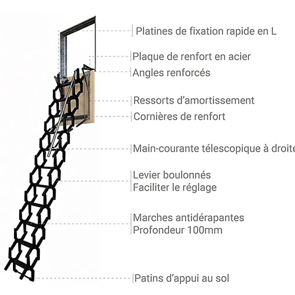 Matisere Escalier escamotable mural en métal - Trémie de 80x80cm - Hauteur de 2.25 à 3.25m - ADJM/80/080- Escalier Escamotable