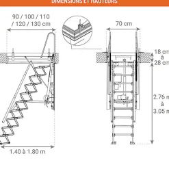 Matisere Escalier Escamotable<Escalier Grenier Electrique - Trappe 70x130cm - Hauteur 2.76 à 3.05m - ACI-THE300B/130X70
