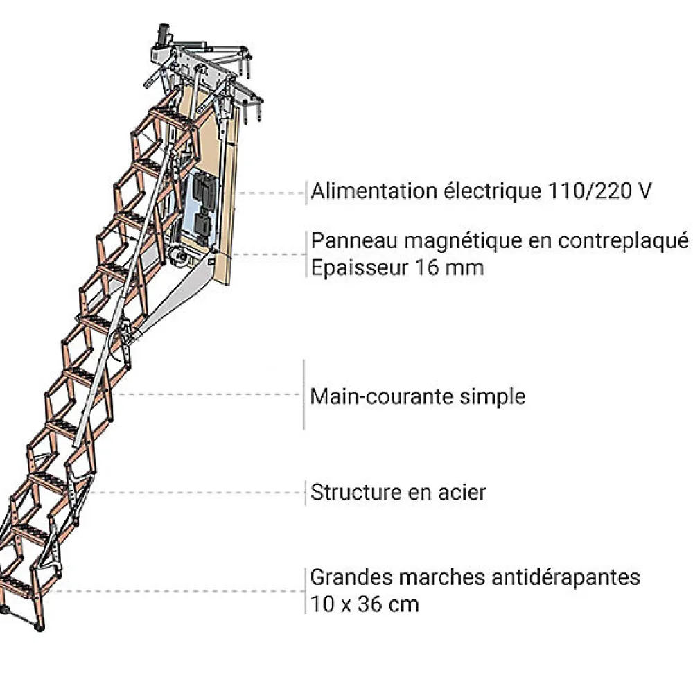 Matisere Escalier Escamotable<Escalier électrique avec trappe de 80X100cm - Main courante à droite - Hauteur sol à sol max. 3,25m - FGM/80/100/325-MCD