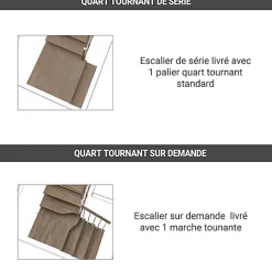 Matisere Escalier Quart Tournant<Escalier quart tournant 10 marches - Hauteur à franchir de 1.93 à 2.42m - Largeur 85 cm - Bois et blanc - Rampe verticale -