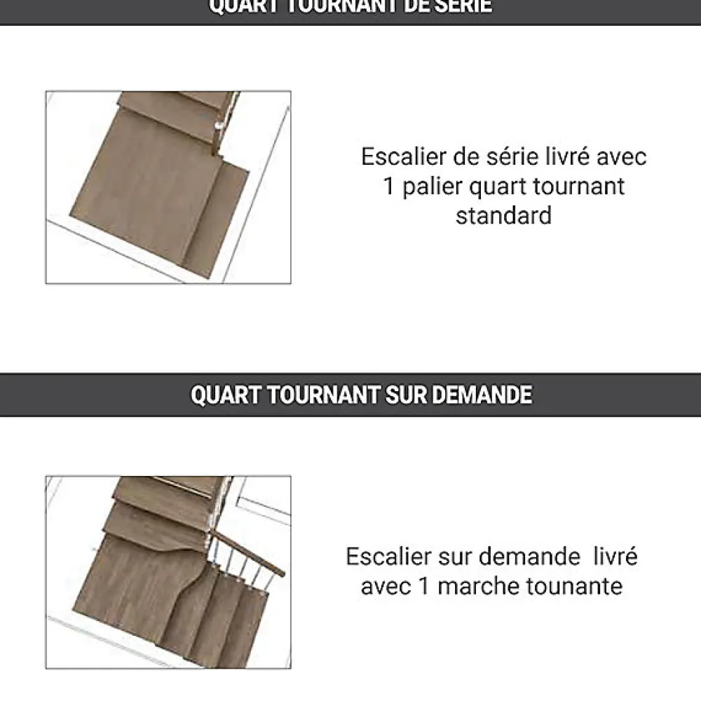 Matisere Escalier Quart Tournant<Escalier quart tournant 10 marches - Hauteur à franchir de 1.93 à 2.42m - Largeur 85 cm - Bois et blanc - Rampe verticale -