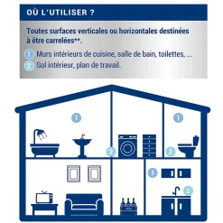 Ripolin Etanchéité avant carrelage intérieur mat 0,75L- Ragréage Et Primaire Pour Carrelage