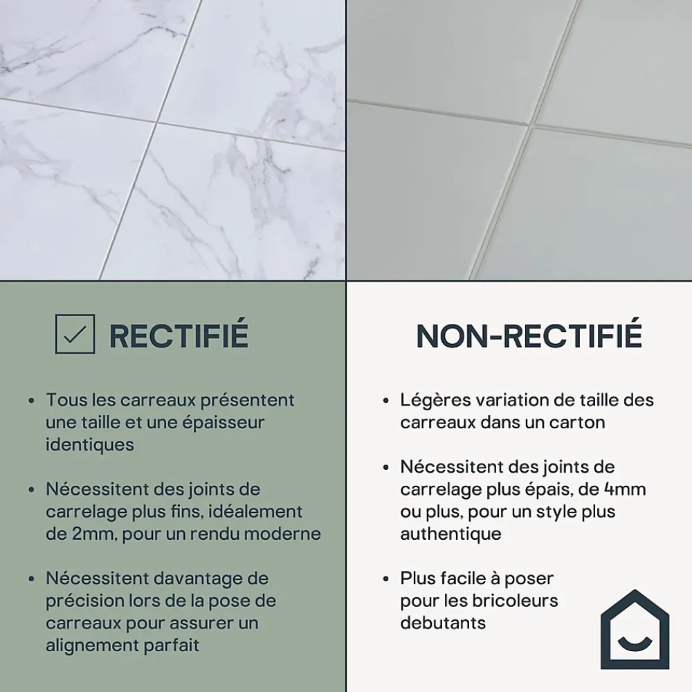 GoodHome Faïence murale intérieur vert satiné L.60 x l.30 cm x ép.7 mm, Colville- Carrelage Mural Pour Douche|Carrelage Mural Pour Cuisine