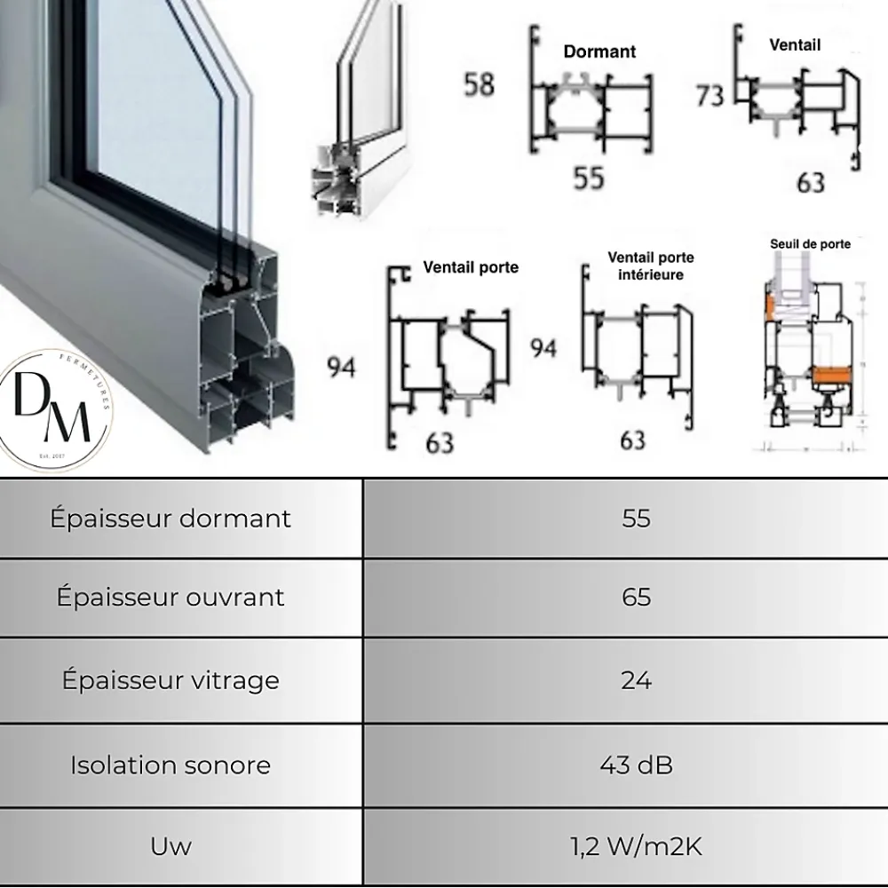 3 in 1 Fenêtre Aluminium<Fenêtre Aluminium à soufflet sécurité RAL 7016 ( L.: 100 cm x H.: 50 cm)