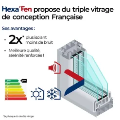 Hexa’Fen Fenêtre PVC - LxH 600x600 mm -Triple Vitrage - Blanc -poignée à droite- Fenêtre Pvc