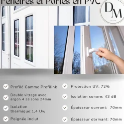 3 in 1 Fenêtre PVC deux cadres double ouvrant RAL 9016 ( L.: 197 cm x H.: 180 cm)- Fenêtre Pvc