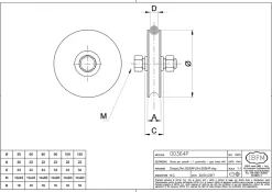 Ibfm Accesoire Pour Volet<Galet 1 roulement gorge ronde - 30 400