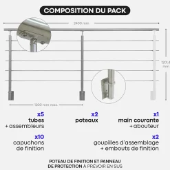 Kordo Garde-Corps, Balustrade<Garde-corps inox gris pose latérale, Inoca