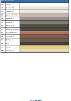 Mapei KERAPOXY EASY DESIGN - Coloris : 100 Blanc - Pot de 3 kg- Colle Carrelage Sol