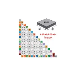 Diamwood Expert En Equipement Kit 301 pcs de Pose Carrelage 100 Croisillons 3 mm Autonivelants + 1 Pince + 100 Cales + 100 pcs Bagues de Protection - Diamwood- Outils Du Carreleur
