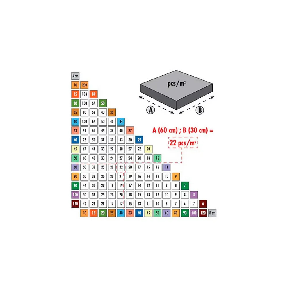 Diamwood Expert En Equipement Kit 301 pcs de Pose Carrelage 100 Croisillons 3 mm Autonivelants + 1 Pince + 100 Cales + 100 pcs Bagues de Protection - Diamwood- Outils Du Carreleur