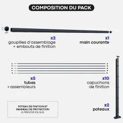 Kordo Garde-Corps, Balustrade<Kit garde-corps aluminium gris anthracite 2m pose à plat, Initio