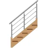 MySystem Garde-Corps, Balustrade<Kit Réno inox pour garde-corps d'escalier - 3 poteaux - Main courante - 3 barres sur supports axiaux