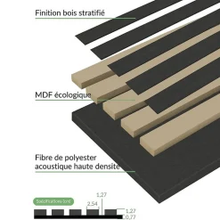 Silamp Lot de 2 Panneaux Acoustiques Muraux Bois 240x60x2,2cm - Couleur Noir avec Fond Noir -- Panneau Décoratif En Bois