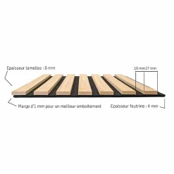 Decoon Panneau Tasseau Bois<Lot de 2 panneaux tasseaux bois 250 x 30 x 1 cm - Lamelles bois placage chêne clair véritable fond noir - 1,5m²
