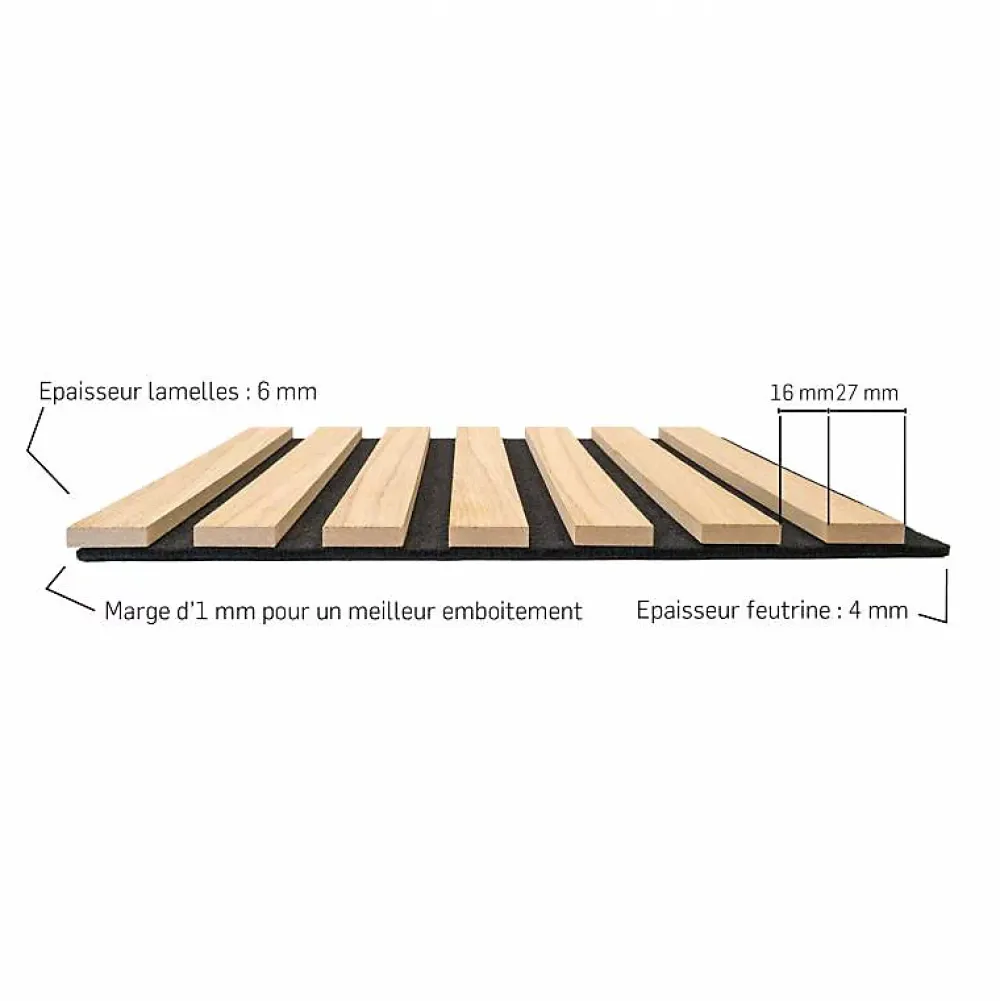 Decoon Panneau Tasseau Bois<Lot de 4 panneaux tasseaux bois 250 x 30 x 1 cm - Lamelles bois placage chêne clair véritable fond noir - 3m²