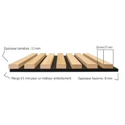Decoon Panneau Tasseau Bois<Lot de 4 Panneaux tasseaux bois 250 x 30 x 1,9 cm - Lamelles placage noir fond noir - 3m²